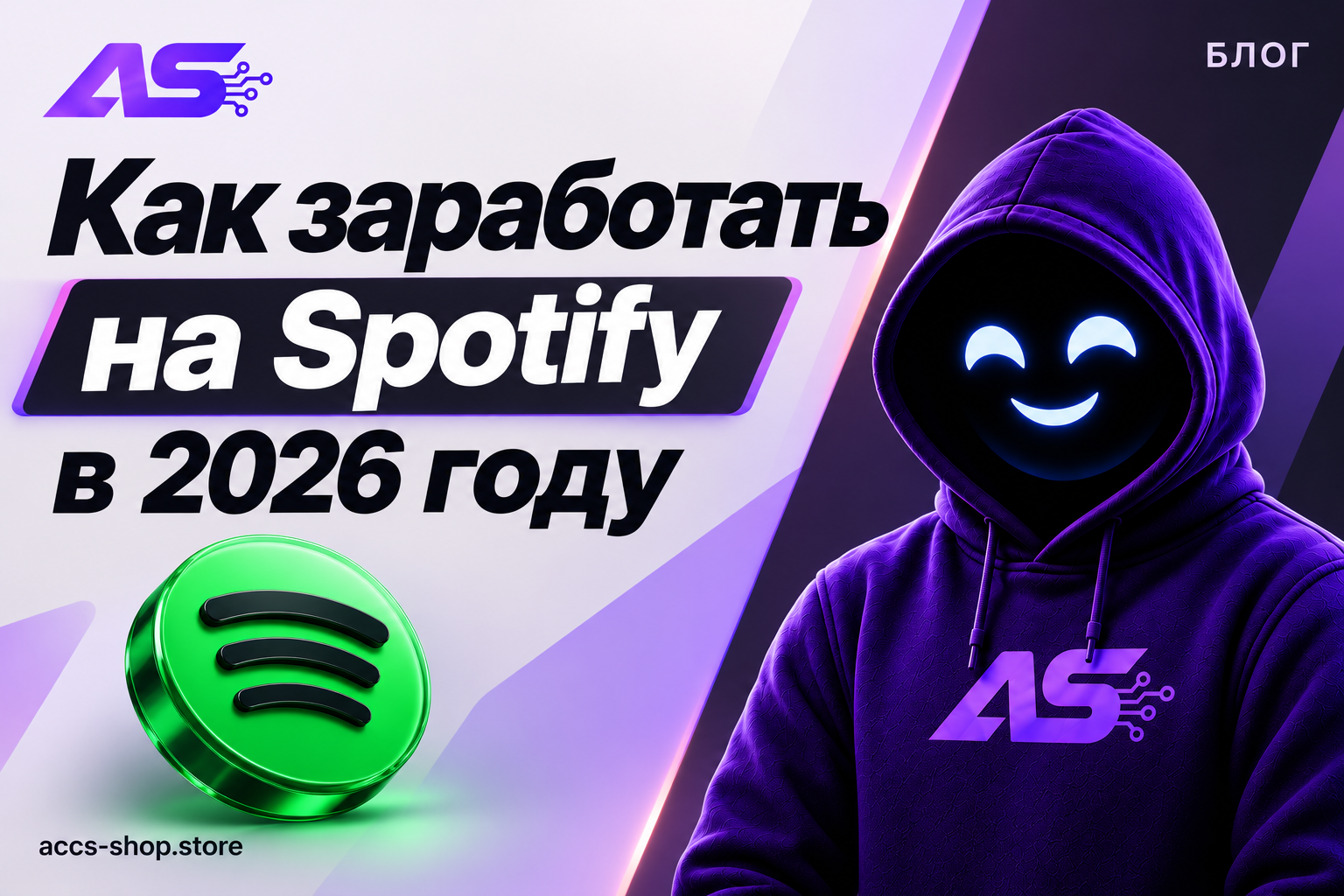 Как заработать на Spotify в 2026 году